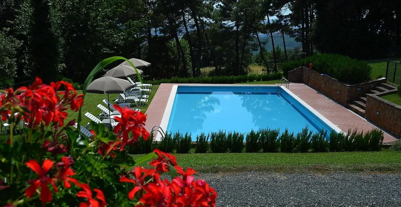 Casa Vacanze 