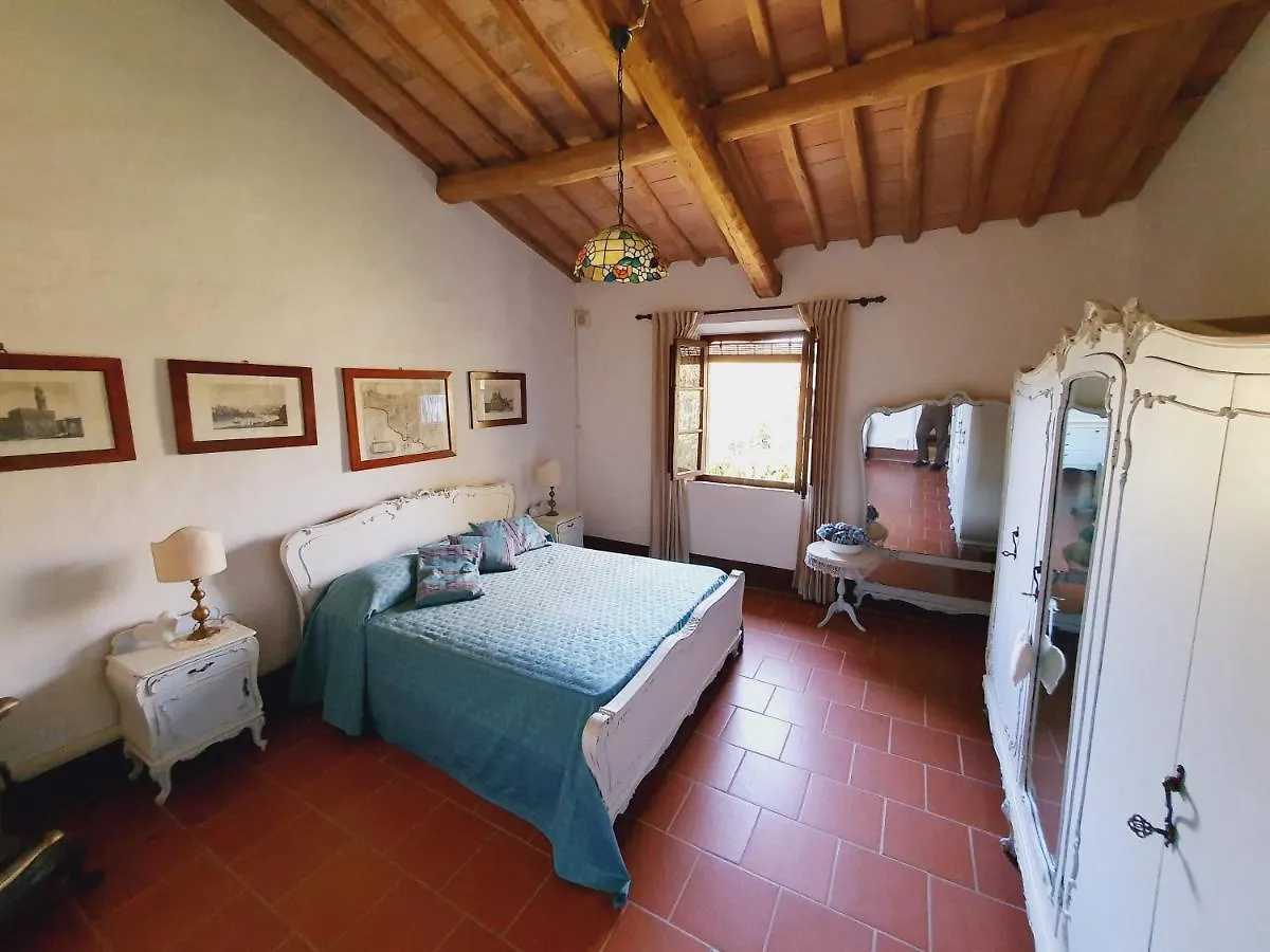 Casa Vacanze 