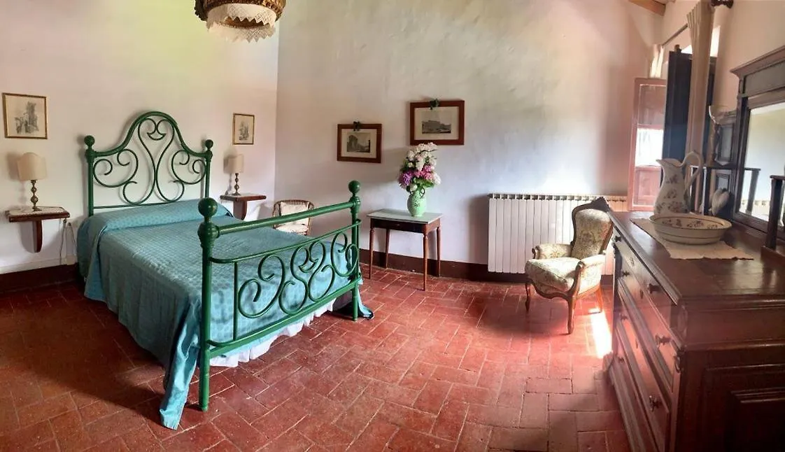 Casa Vacanze 