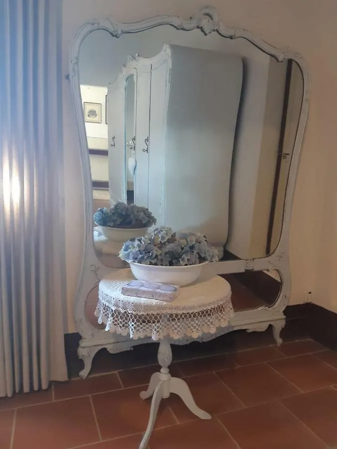 Casa Vacanze 